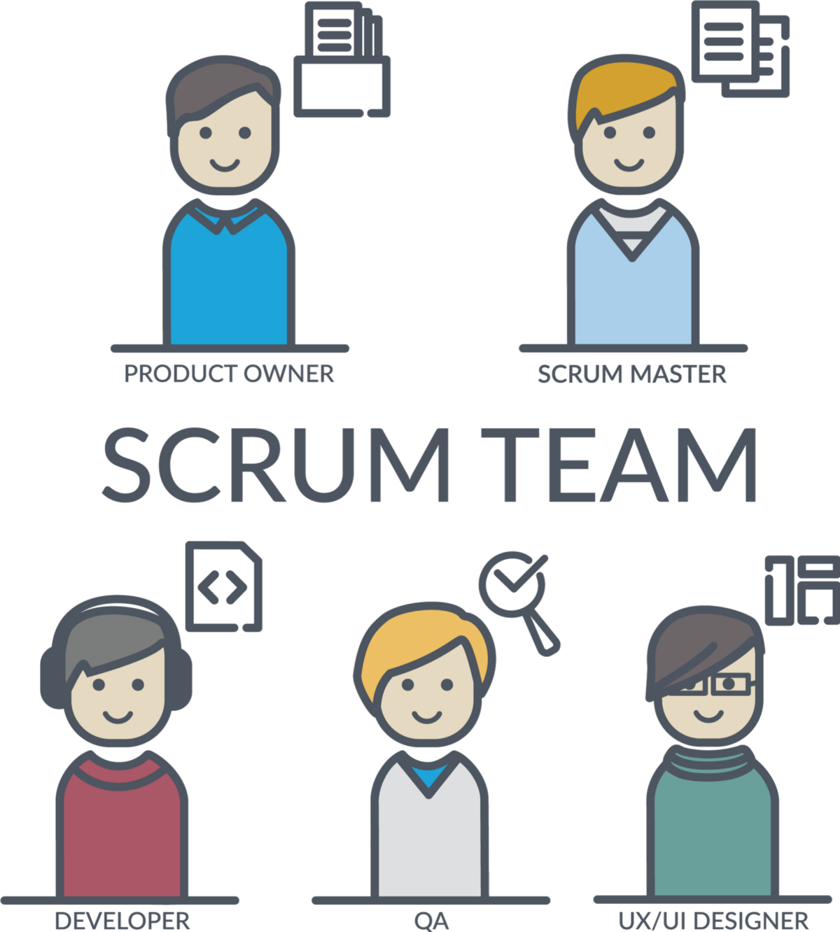 equipe de scrum